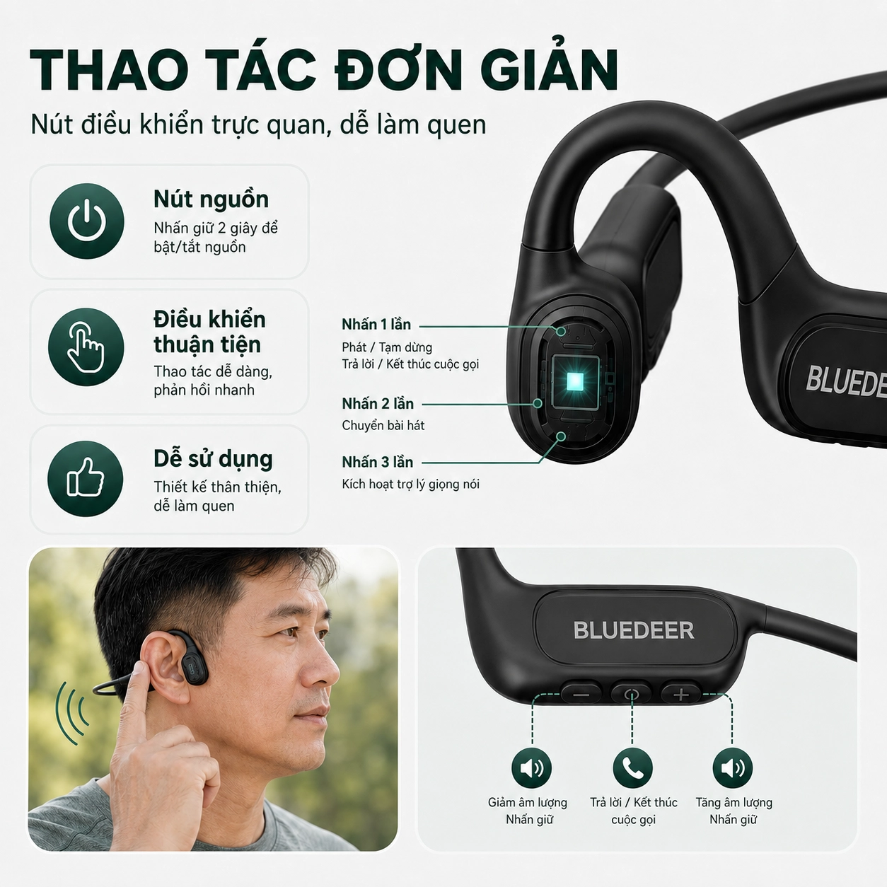 Máy Trợ Thính KIJO F2H