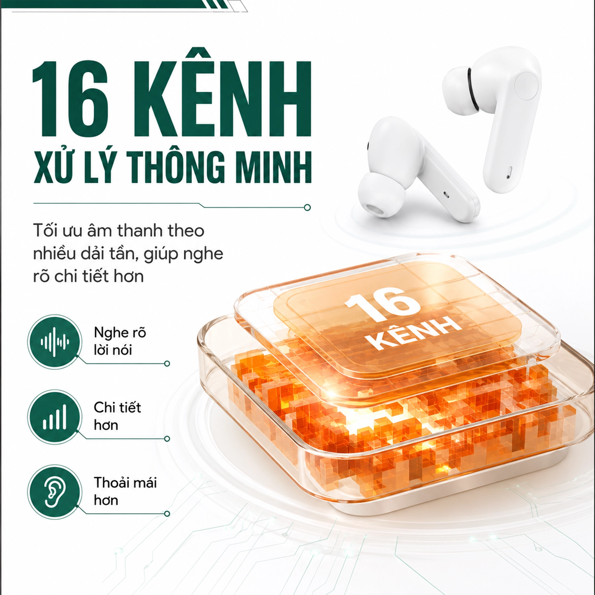Máy Trợ Thính KIJO F33