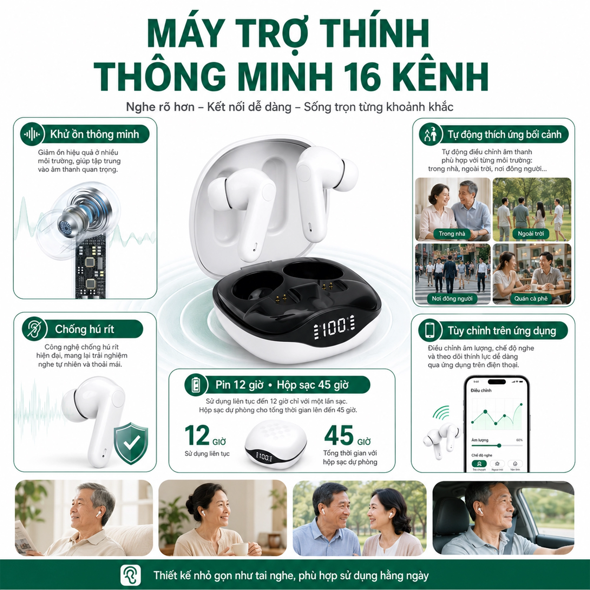 Máy Trợ Thính KIJO F33